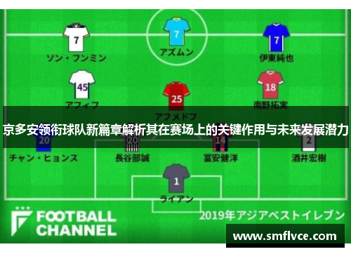 京多安领衔球队新篇章解析其在赛场上的关键作用与未来发展潜力