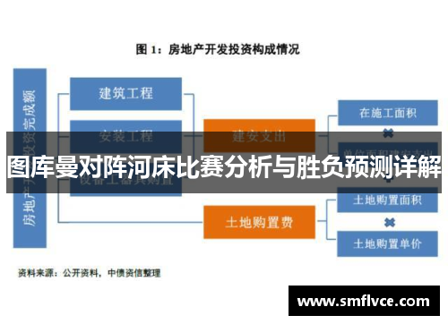 图库曼对阵河床比赛分析与胜负预测详解